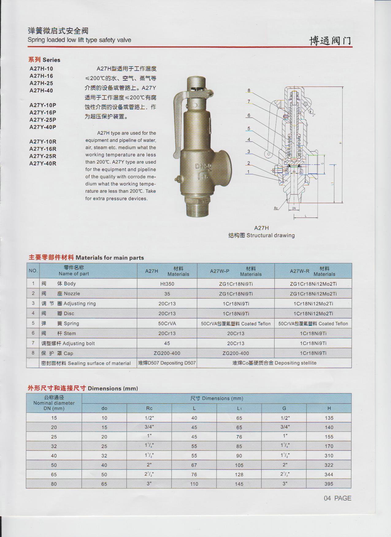 安全阀A28H-16T全启式概述及其在环保商城中的应用价值